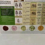 Brieftons 5-BLADE Spiralizer (BR-5B-02). Fixed Price $20.00.